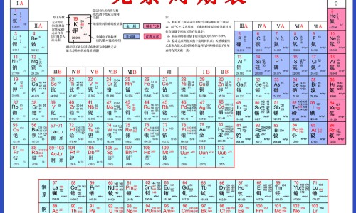 醋蒜的功效与作用及禁忌-蒜醋的作用与功效与作用网- 蒜醋蒜简单做法知识,分享蒜醋蒜简单做法